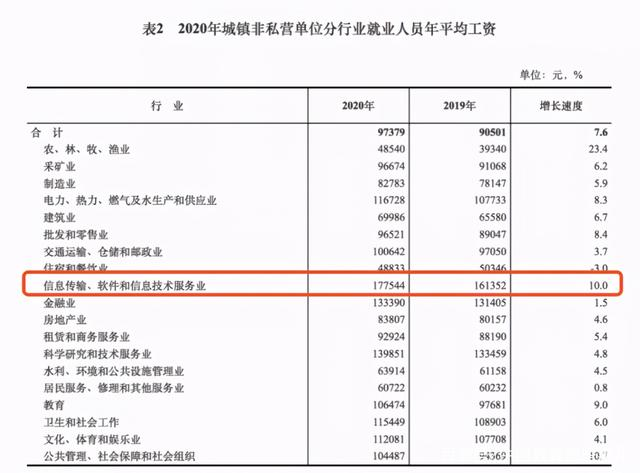 顺驹网络