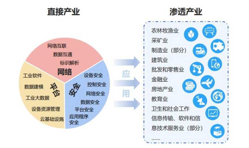 顺驹网络