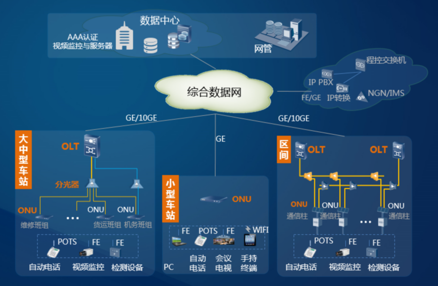 顺驹网络
